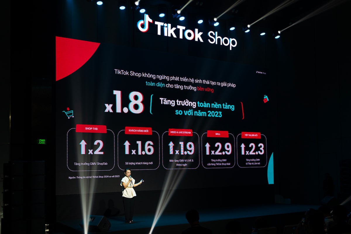 Tiktok marketing