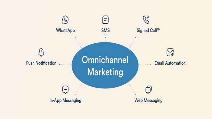Omnichannel