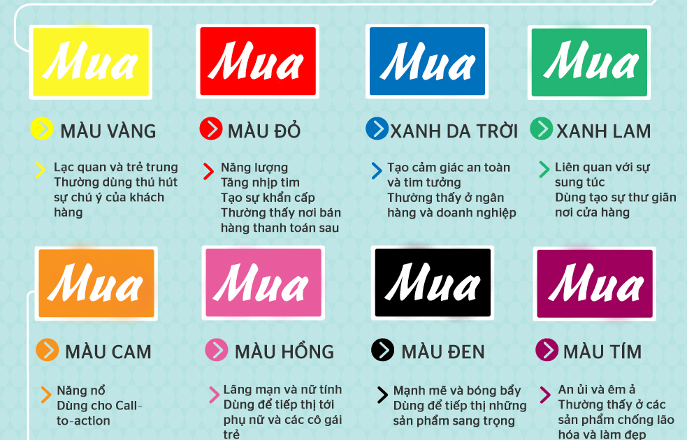 Tâm lý học màu sắc trong thương mại điện tử