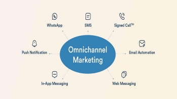 Thiết Kế Chiến Lược Đa Kênh (Omnichannel): Chìa Khóa Tạo Doanh Số Bền Vững Trong Thương Mại Điện Tử
